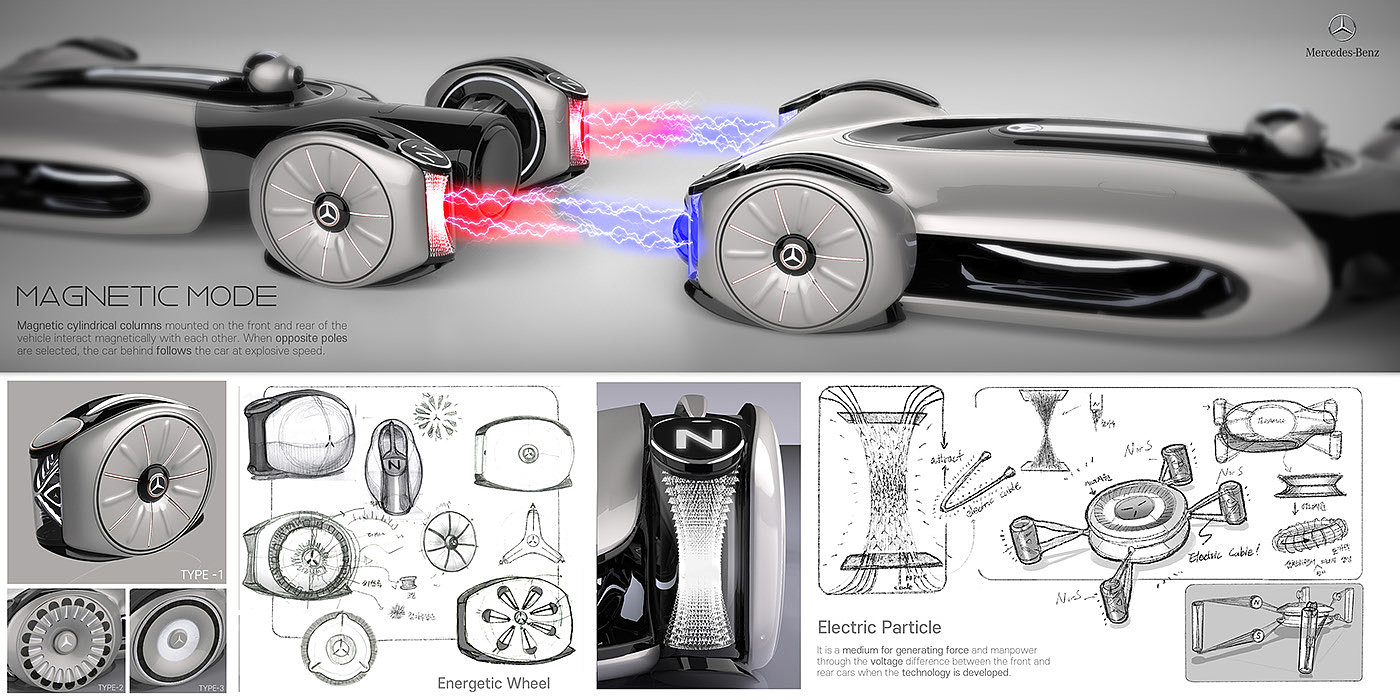 Automobile design，concept，Hand drawn，Benz，VISION MAGNET，racing，magnetic，
