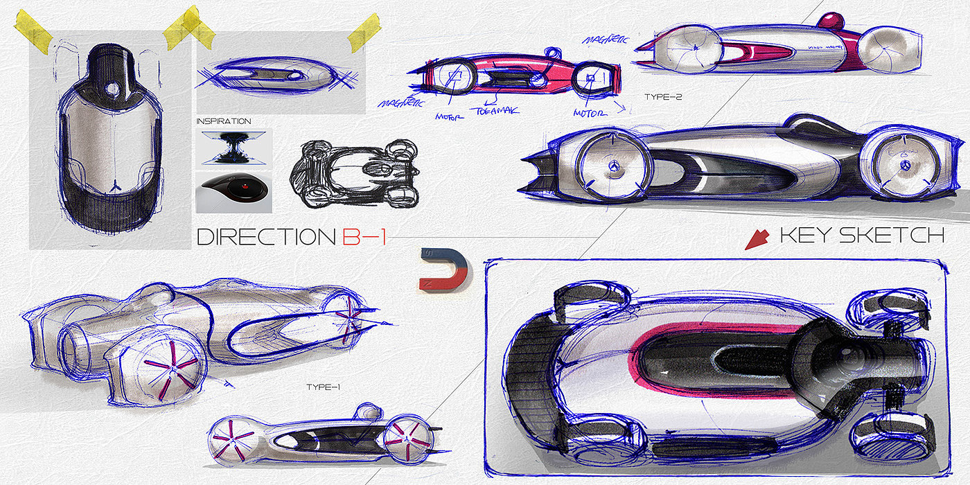 汽车设计，概念，手绘，奔驰，VISION MAGNET，赛车，磁性，