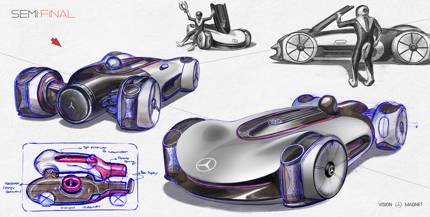 Automobile design，concept，Hand drawn，Benz，VISION MAGNET，racing，magnetic，