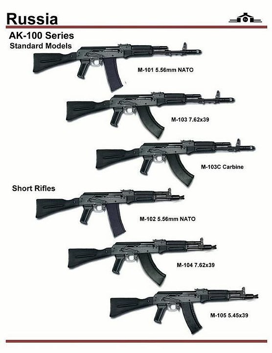 firearms，history，