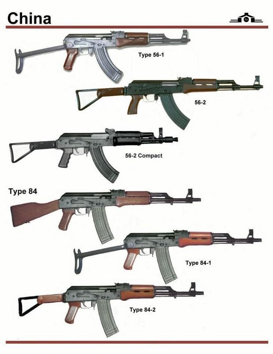 firearms，history，