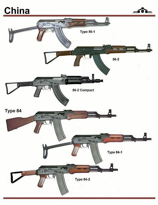 firearms，history，
