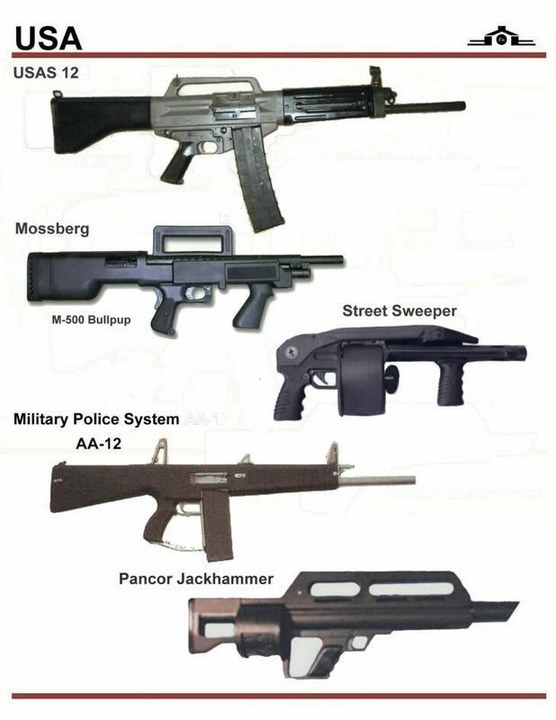 firearms，history，