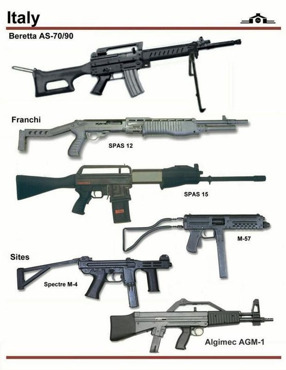 firearms，history，