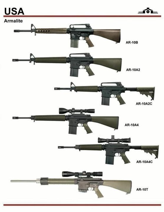 firearms，history，
