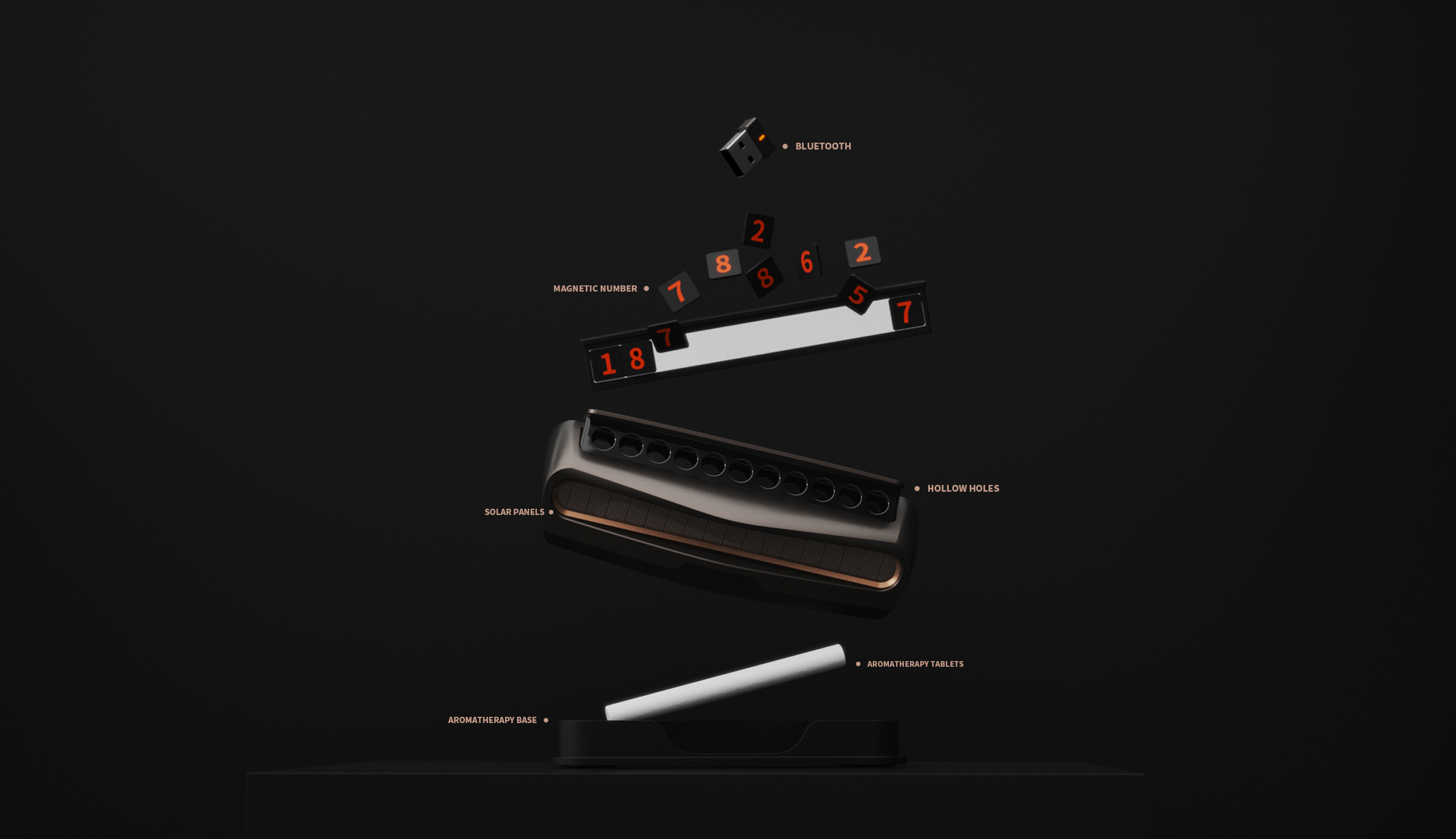 Electric number plate，Smart number plate，，Parking sign，Number plate，Automatic stop sign，Typesetting，Render，