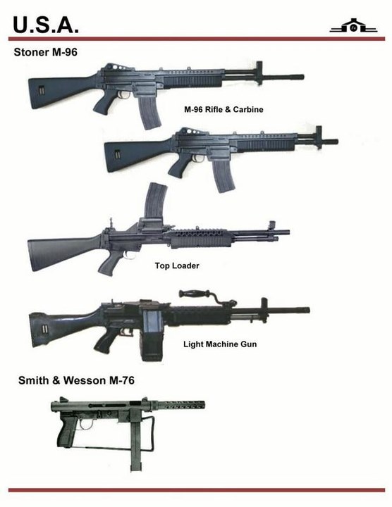 firearms，history，