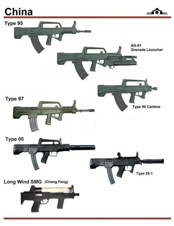 firearms，history，