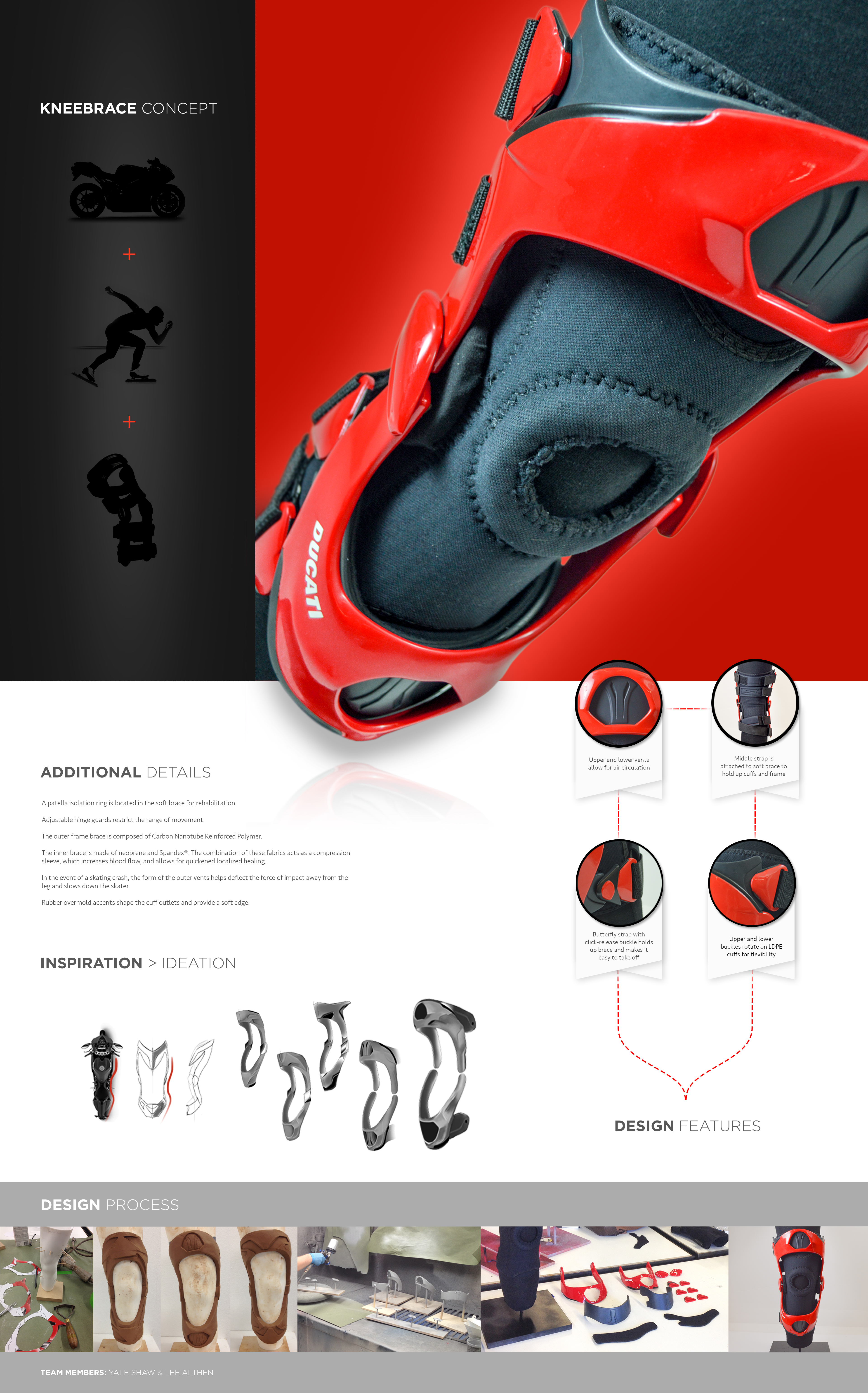 Medical rehabilitation，Knee joint，Speed skating，