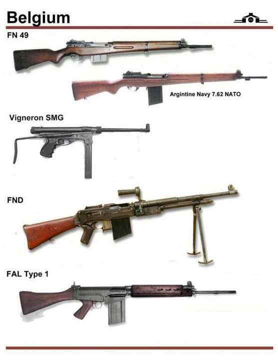 Gun design，history，