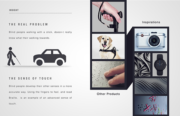 discover，Visual impairment，blind，Navigation remote control，Visual crutch，