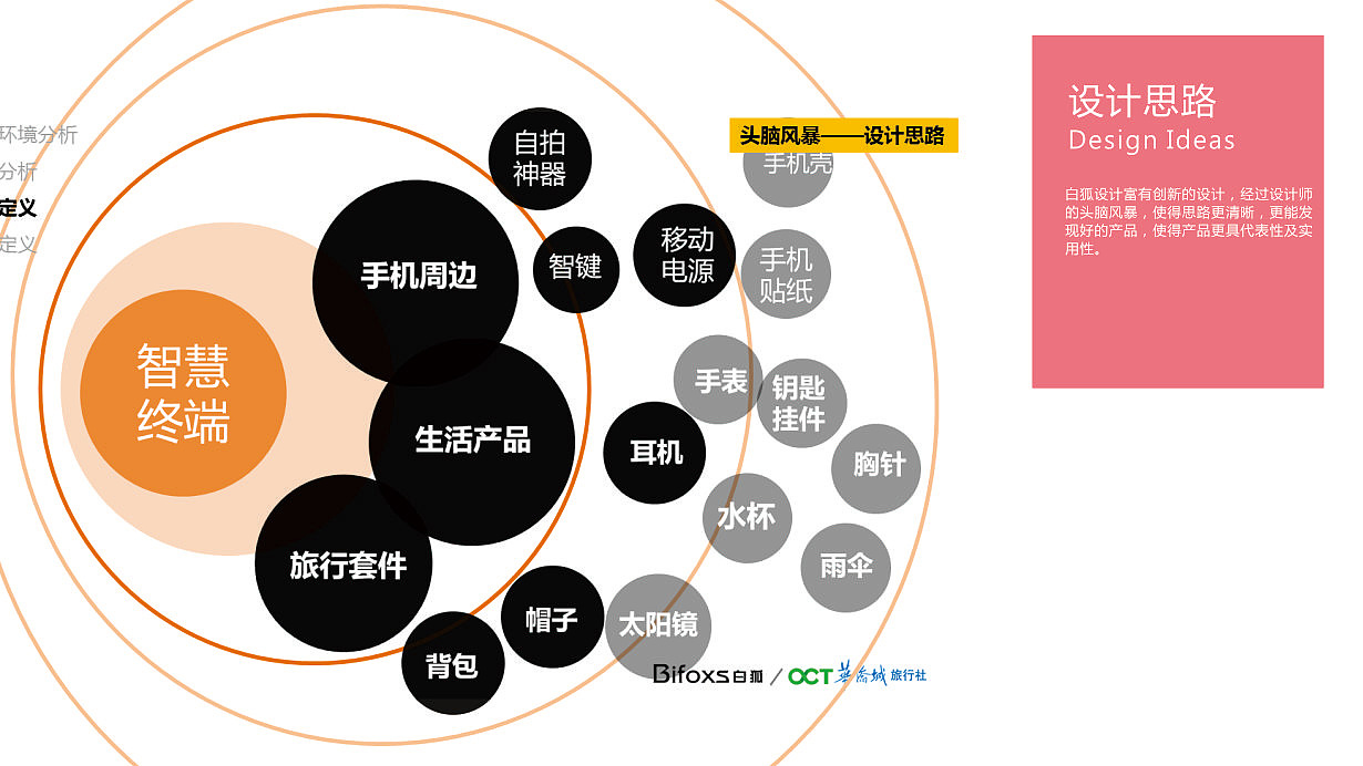 产品设计，外观设计，产品设计公司，