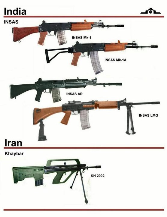 Gun design，history，