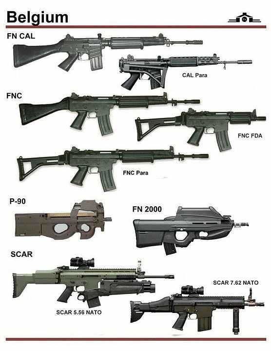 Gun design，history，