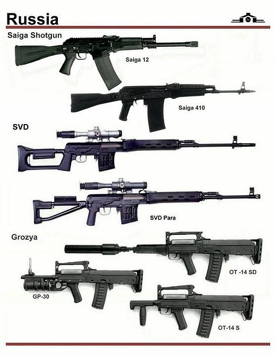 Gun design，history，