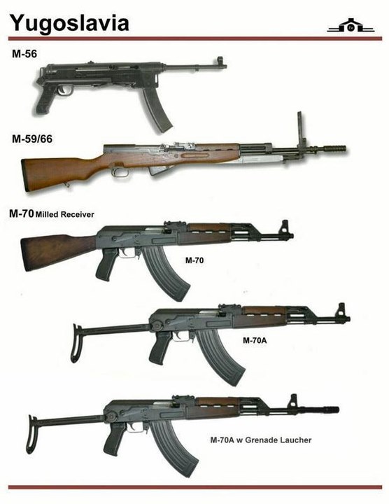 Gun design，history，