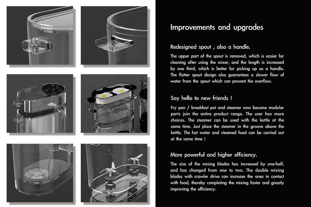 Cooking，kitchen，modularization，