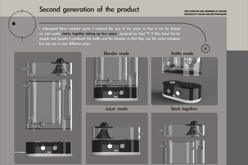 Cooking，kitchen，modularization，