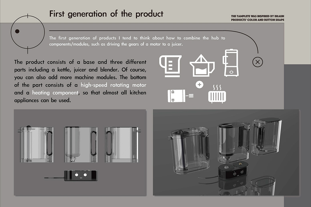 Cooking，kitchen，modularization，