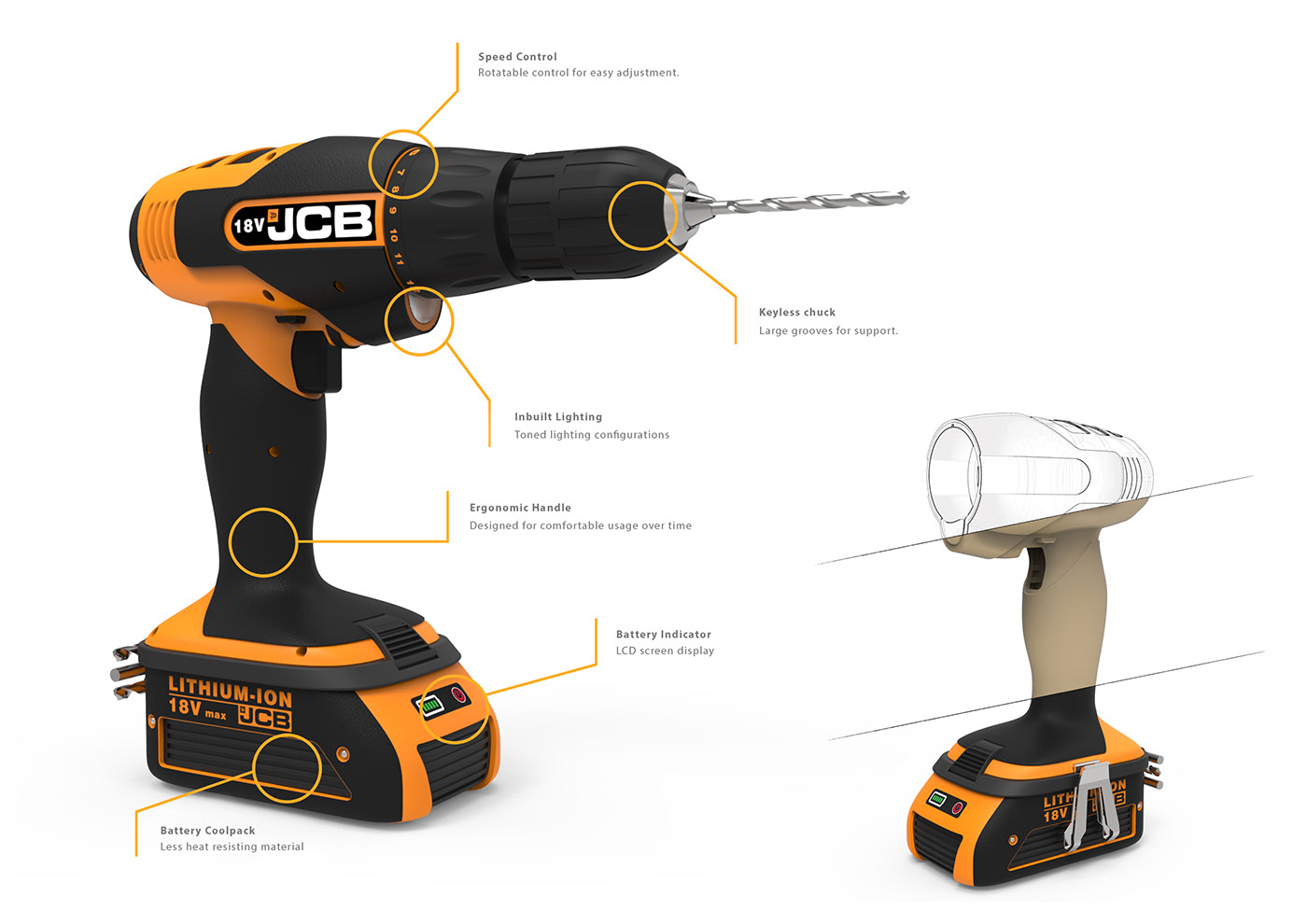 Electric drill，bit，tool，