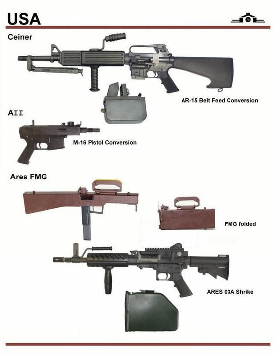 Gun design，history，
