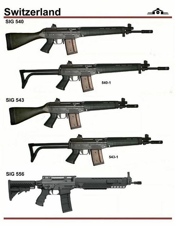 Gun design，history，