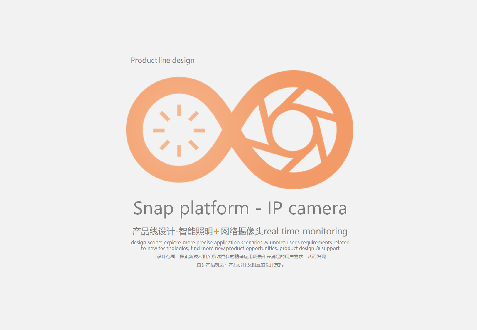 Smart home，Intelligent lighting，