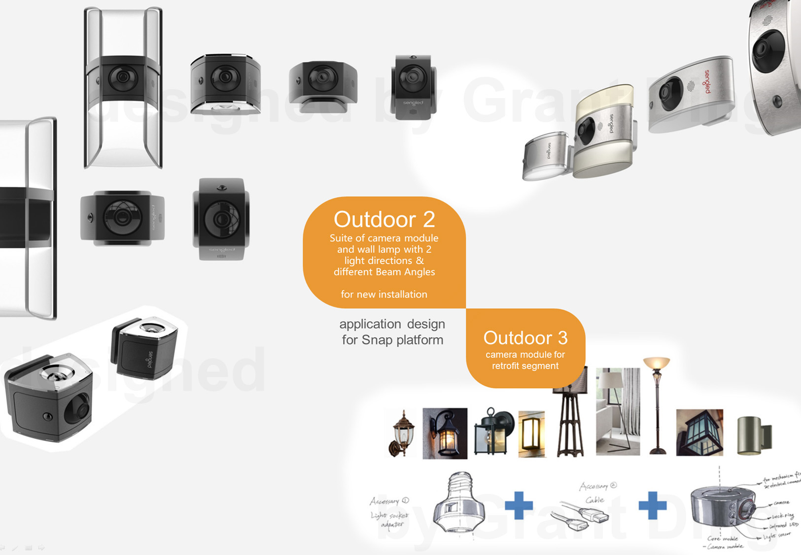 Smart home，Intelligent lighting，