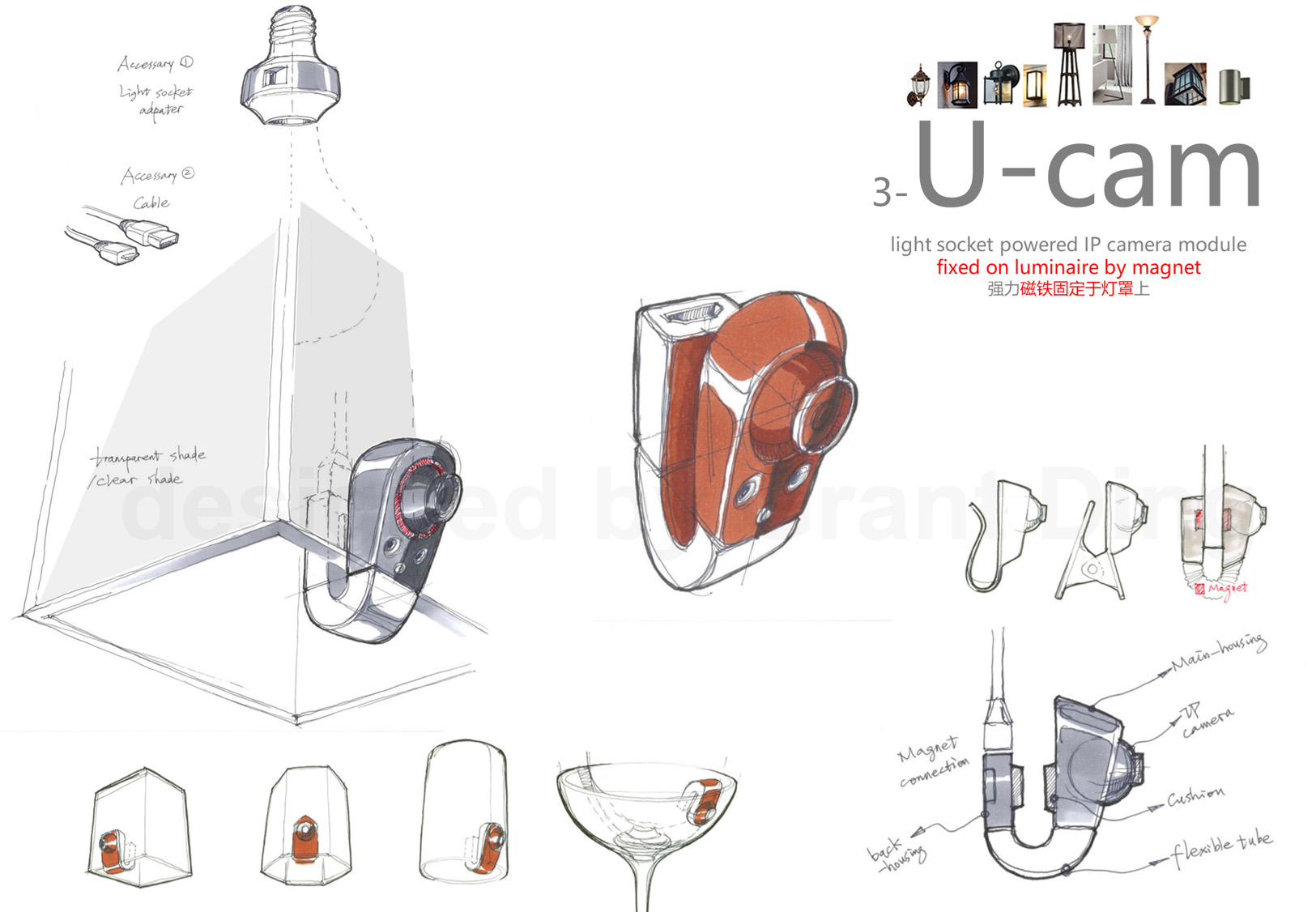 Smart home，Intelligent lighting，