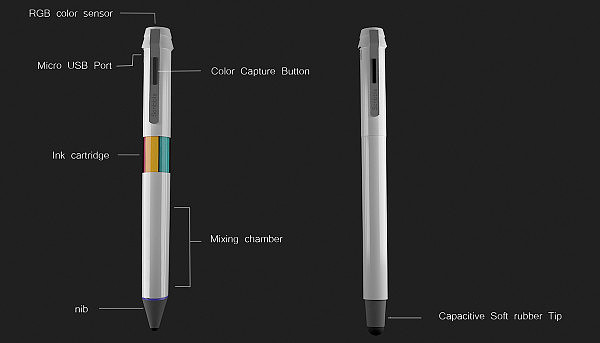 Random color selection，app，Magic pen，scribble，intelligence，