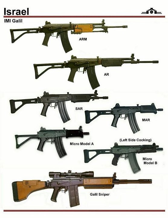 Gun design，history，