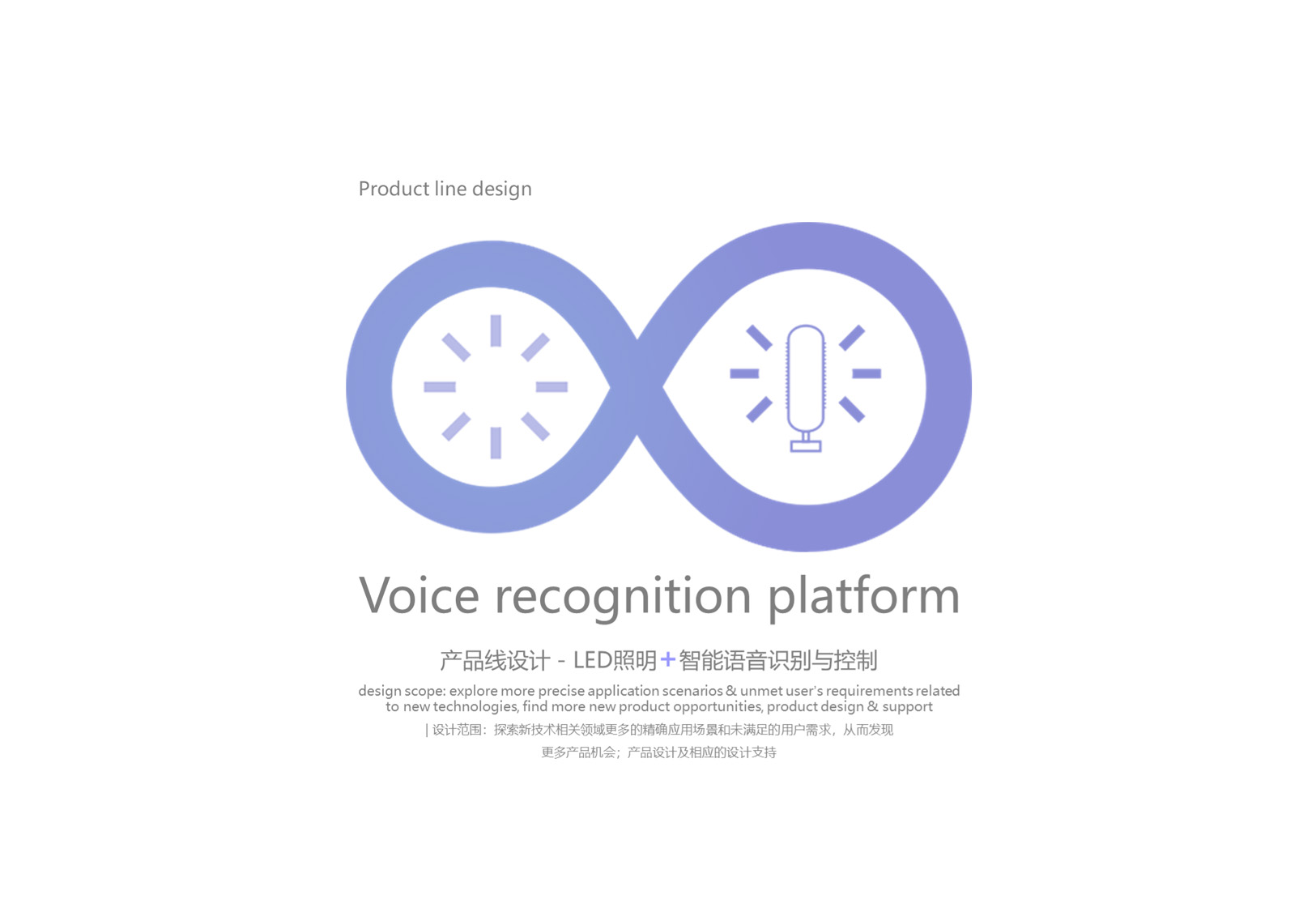 Smart home，Intelligent lighting，