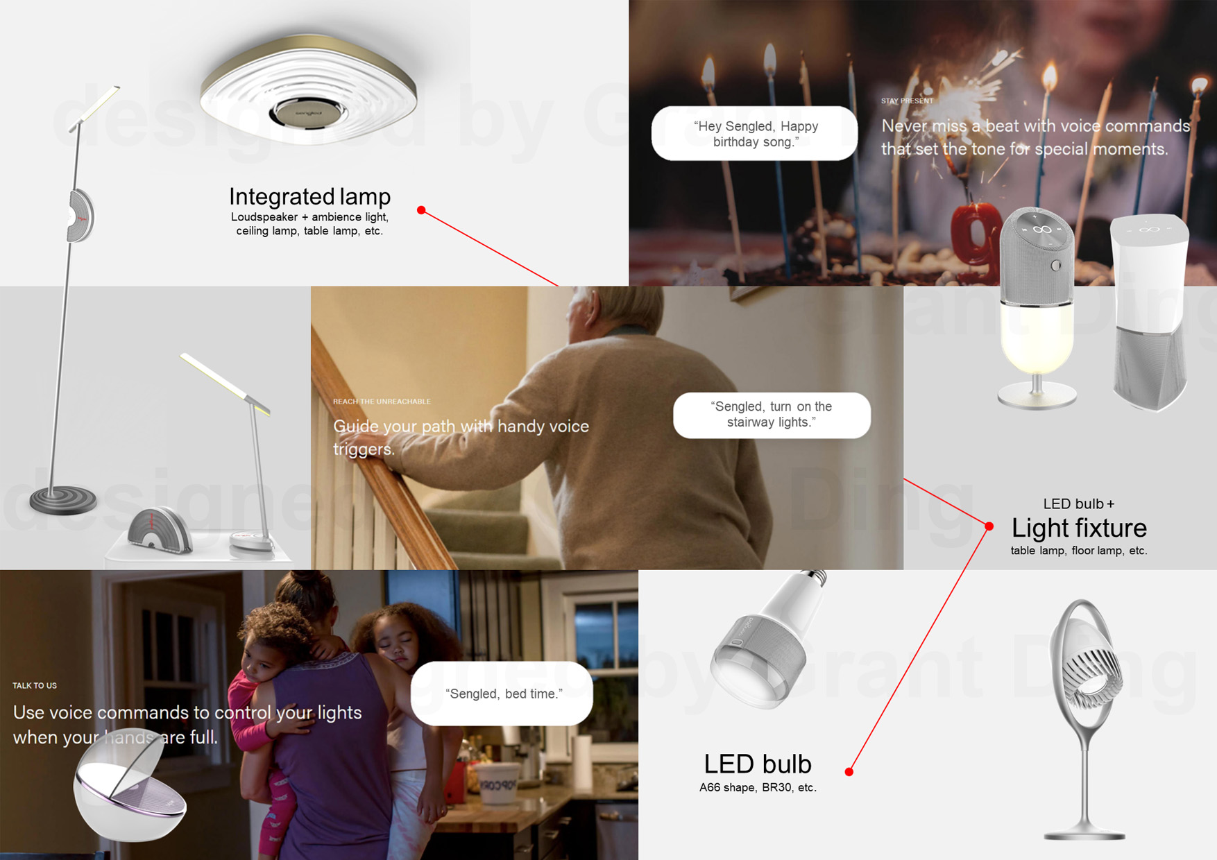 Smart home，Intelligent lighting，