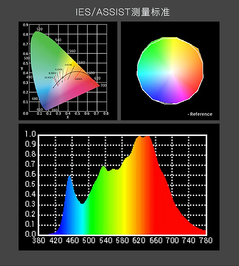 RGB lamp，Pocket fill light，Photographic fill light，Portable fill light，Camera Equipment，Led fill light，lamps and lanterns，