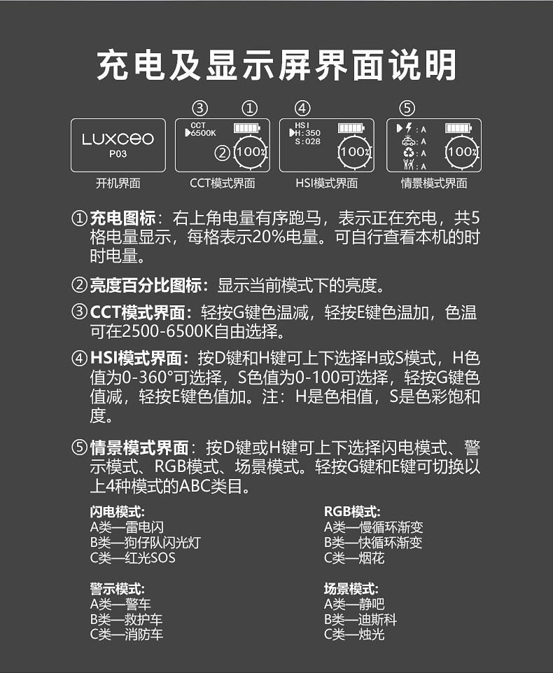 RGB lamp，Pocket fill light，Photographic fill light，Portable fill light，Camera Equipment，Led fill light，lamps and lanterns，