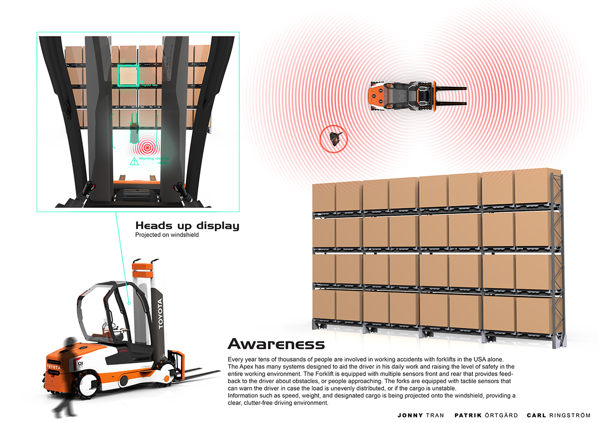 Lift higher，Toyota，Large mechanical equipment，Apex forklift，