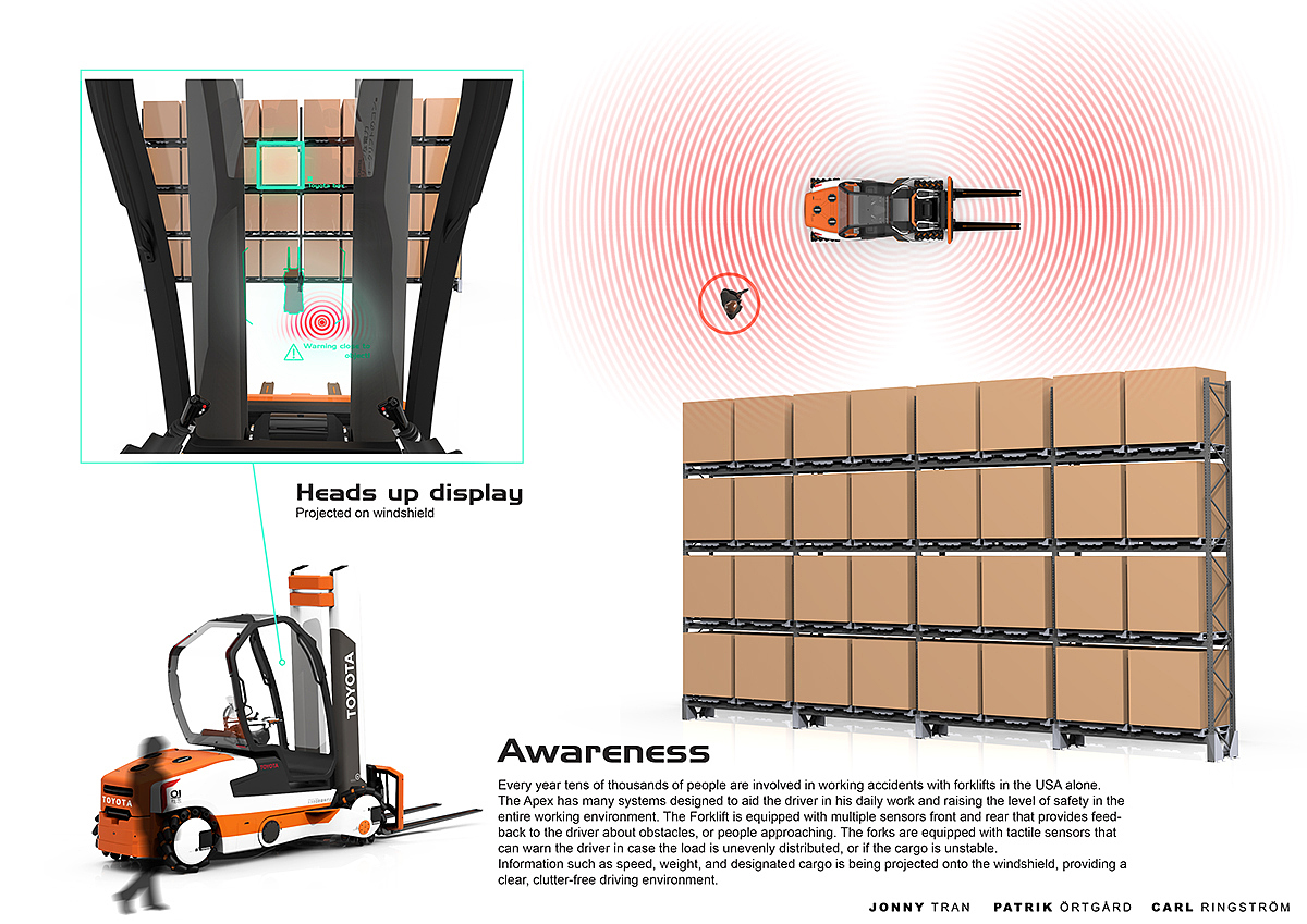 Lift higher，Toyota，Large mechanical equipment，Apex forklift，