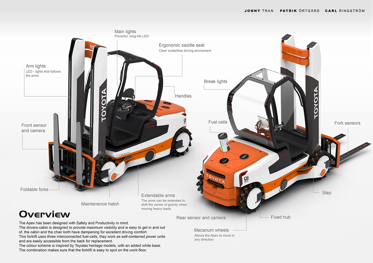 Lift higher，Toyota，Large mechanical equipment，Apex forklift，