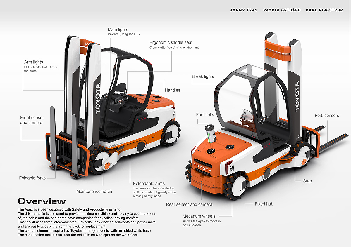 Lift higher，Toyota，Large mechanical equipment，Apex forklift，