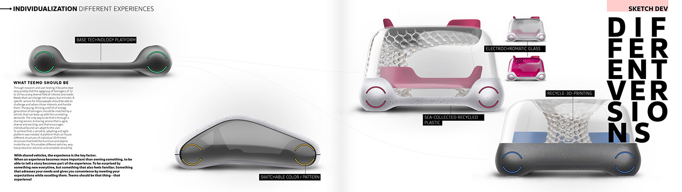 TEEMO，Adolescent autonomous mobile system，industrial design，vehicle，