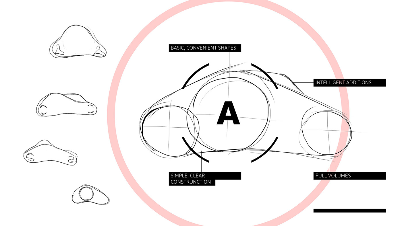 TEEMO，Adolescent autonomous mobile system，industrial design，vehicle，