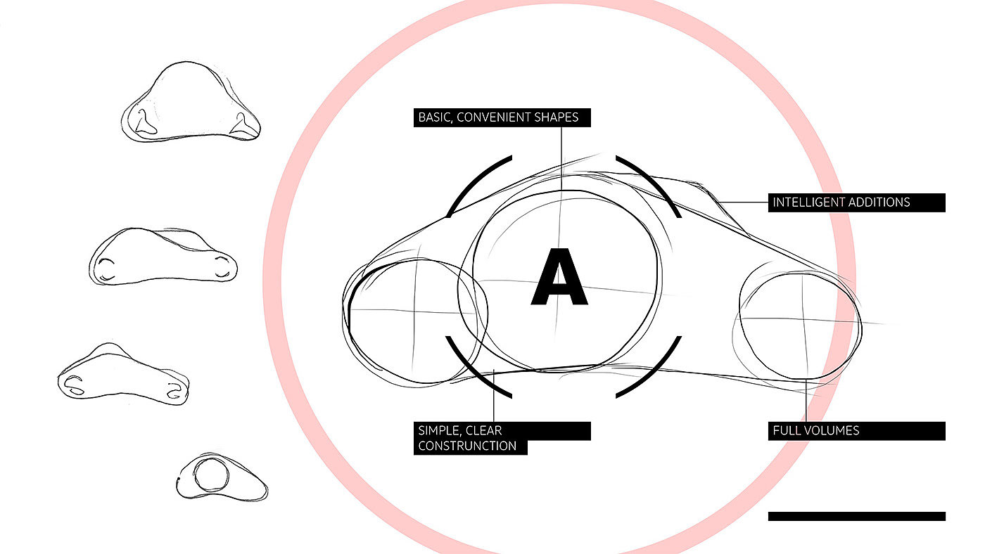 TEEMO，Adolescent autonomous mobile system，industrial design，vehicle，