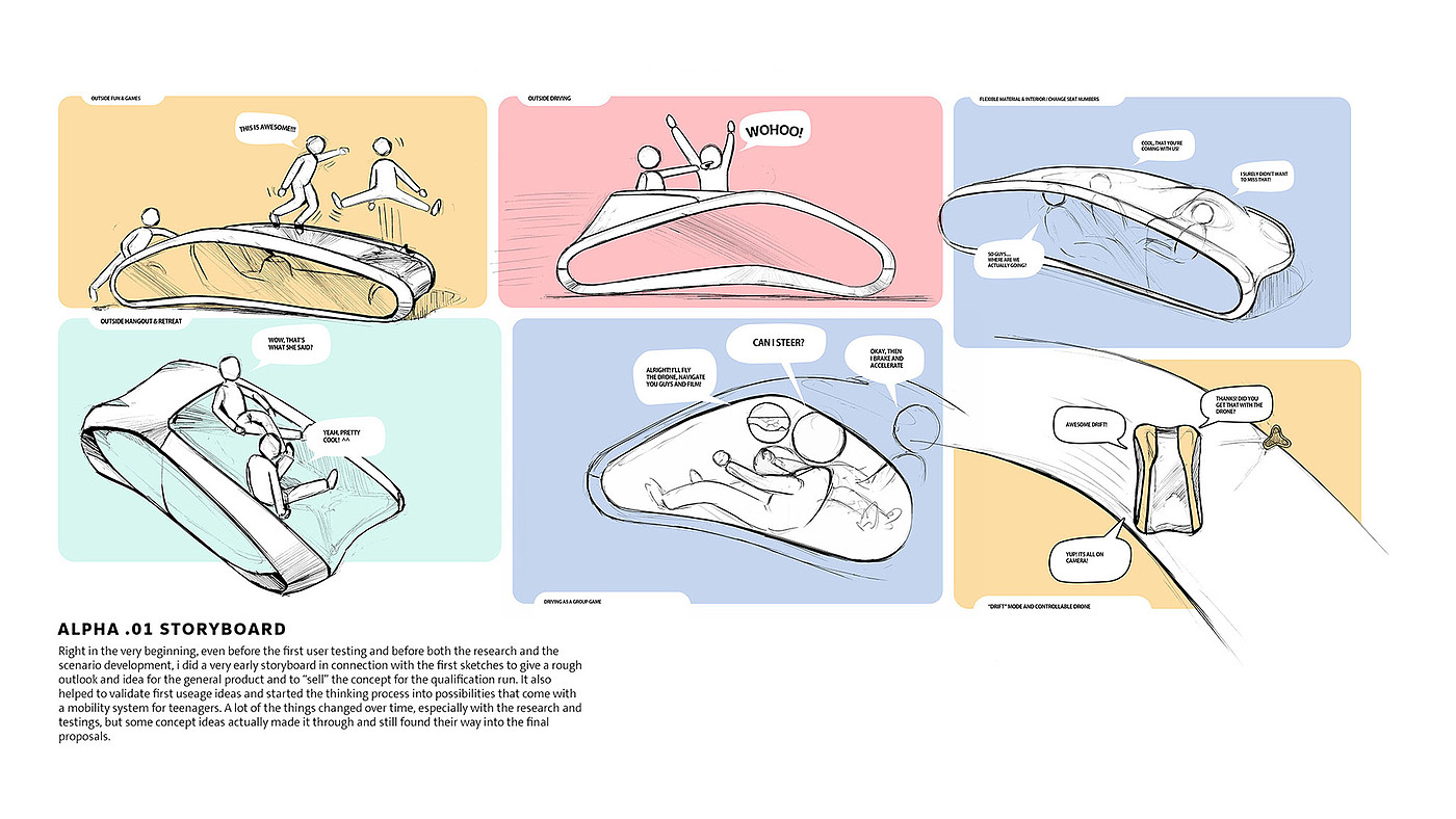 TEEMO，Adolescent autonomous mobile system，industrial design，vehicle，