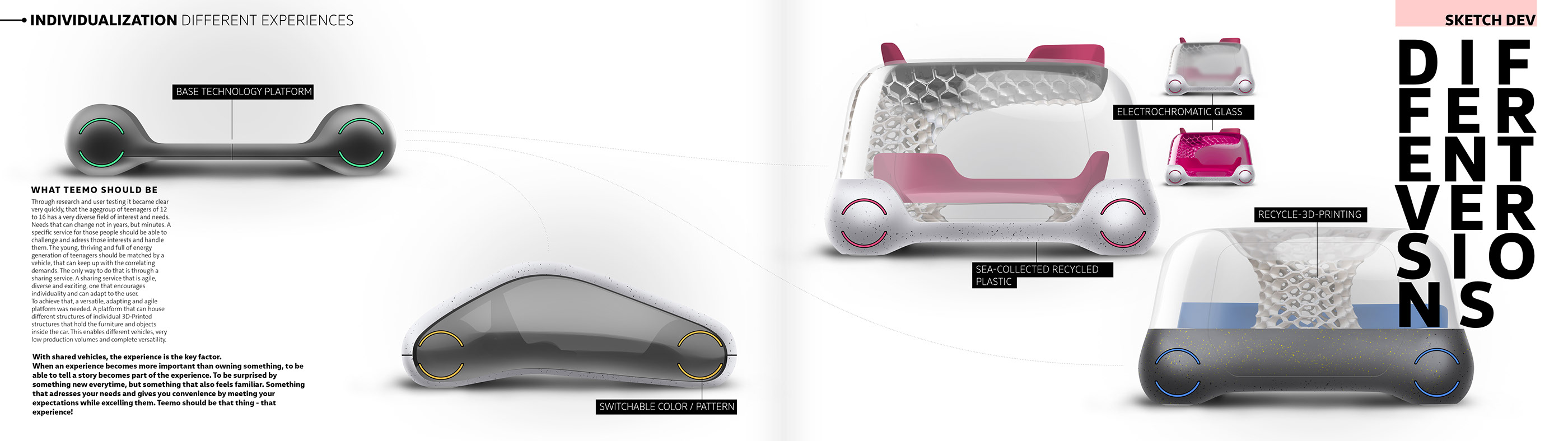 TEEMO，Adolescent autonomous mobile system，industrial design，vehicle，