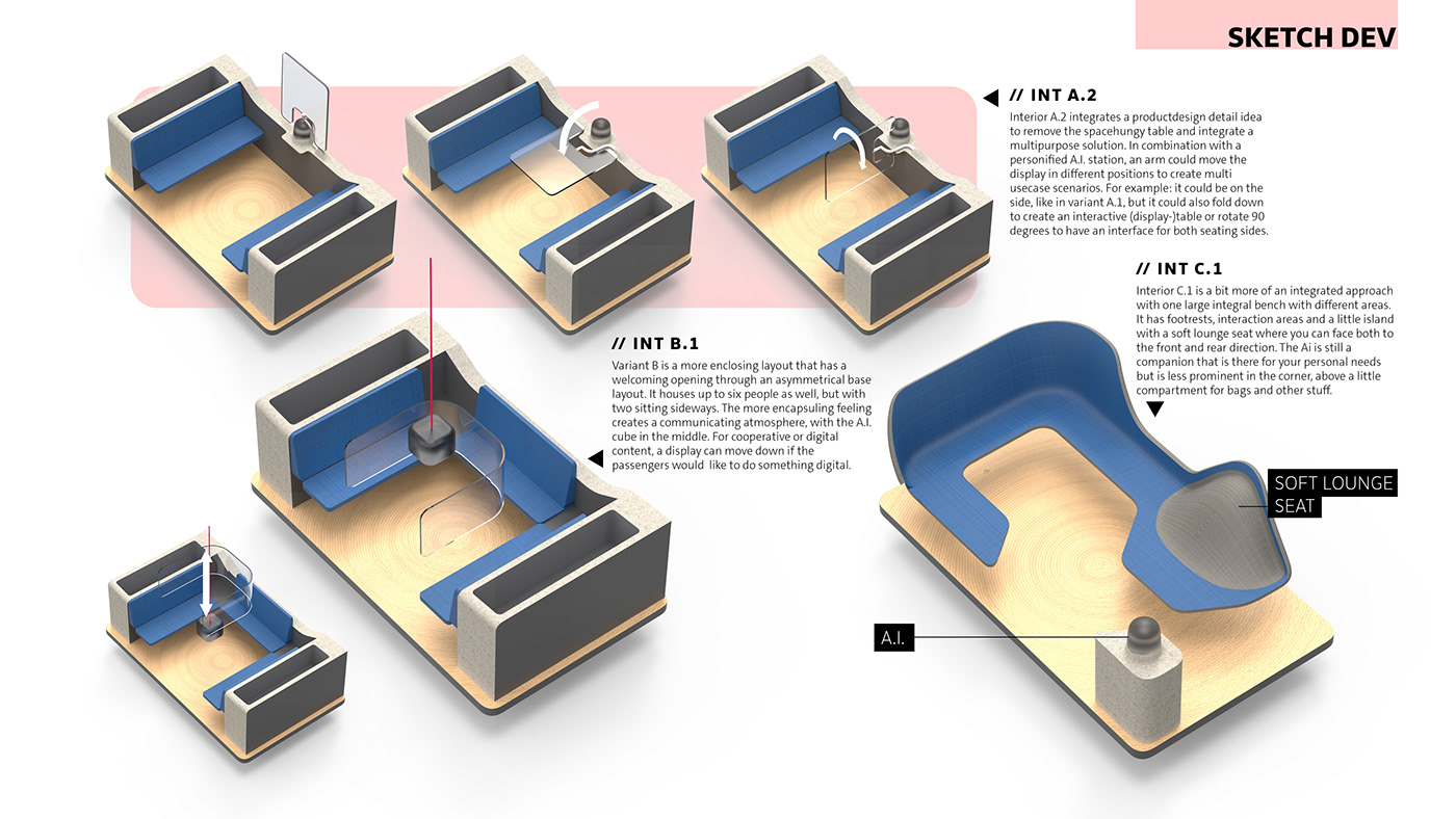 TEEMO，Adolescent autonomous mobile system，industrial design，vehicle，