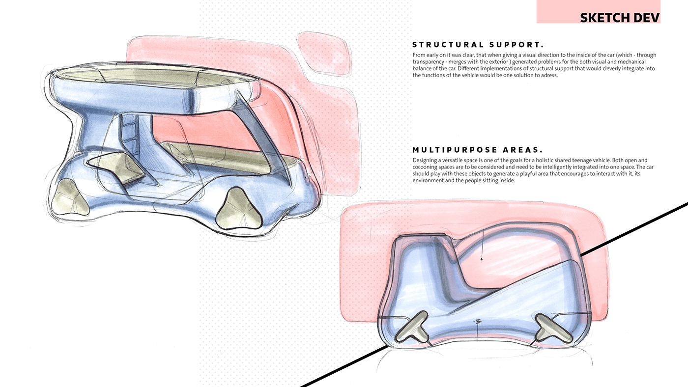 TEEMO，Adolescent autonomous mobile system，industrial design，vehicle，