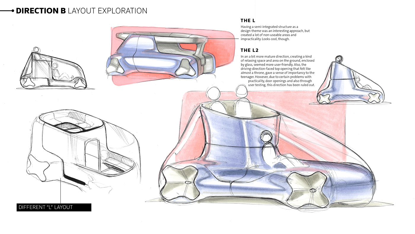 TEEMO，Adolescent autonomous mobile system，industrial design，vehicle，