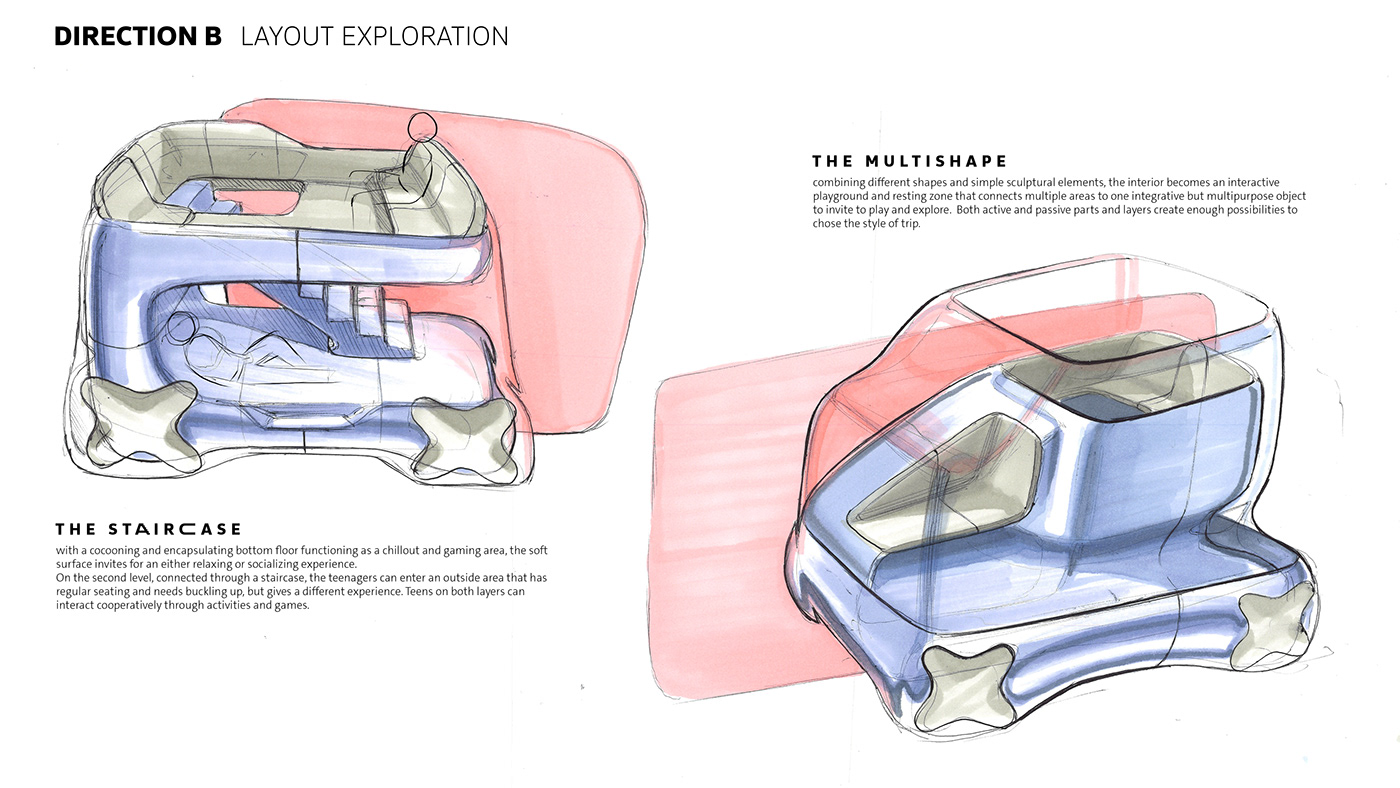 TEEMO，Adolescent autonomous mobile system，industrial design，vehicle，