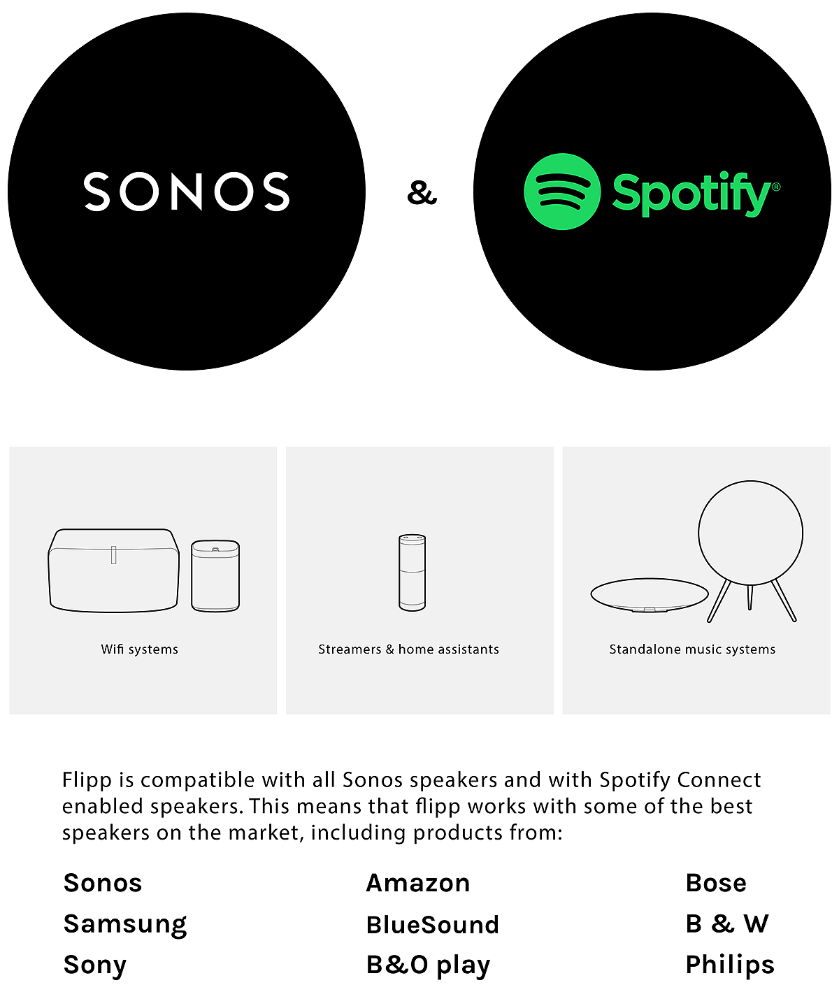 flipp，Wireless music remote control，Wireless device interconnection，