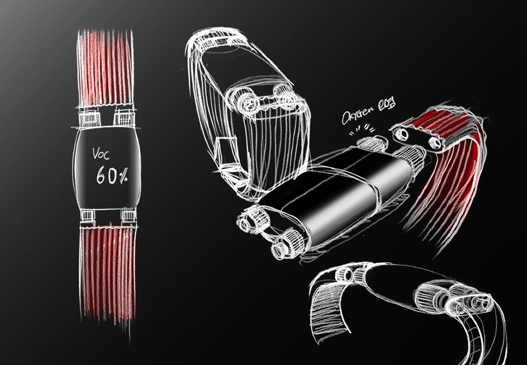 Smart Wristband，data acquisition，Motion sensing technology，Fitness guidance，Sports protection，